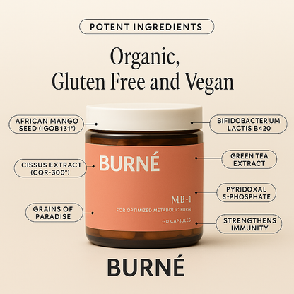 Burné™ MB-1 Metabolic Burn Capsules